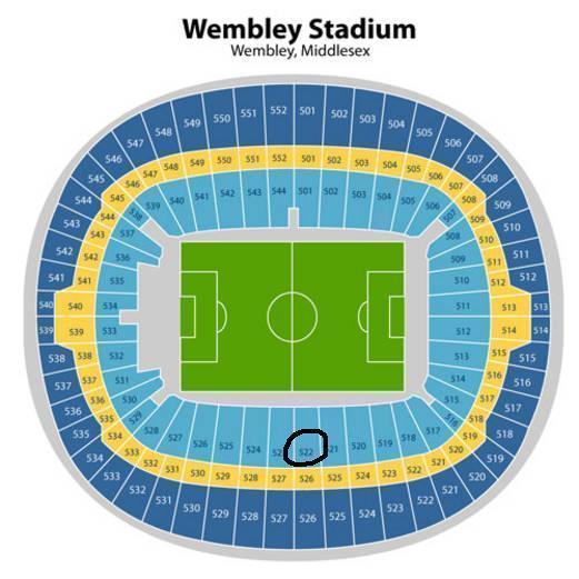 2 Entradas UEFA Champions League Final 2011