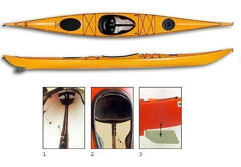 Kayaks hasle expedition con timon