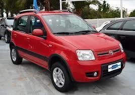 Fiat panda