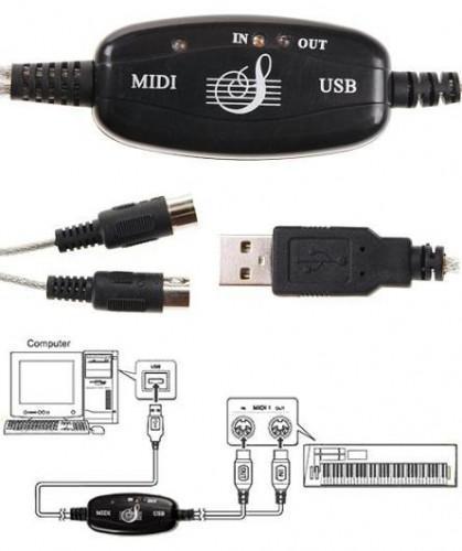 Cable Interface USB - MIDI - PC - Teclado (nuevo de fábrica) Envío gratuito