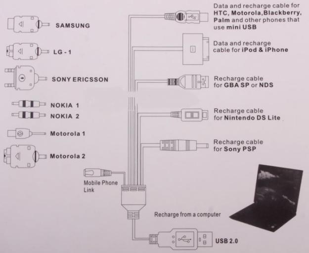Cable Universal USB cargador para iPhone, iPod PSP NDS MP3.