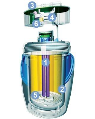 El Sistema de Tratamiento de Agua eSpring (nuevo con garantia 2 años)
