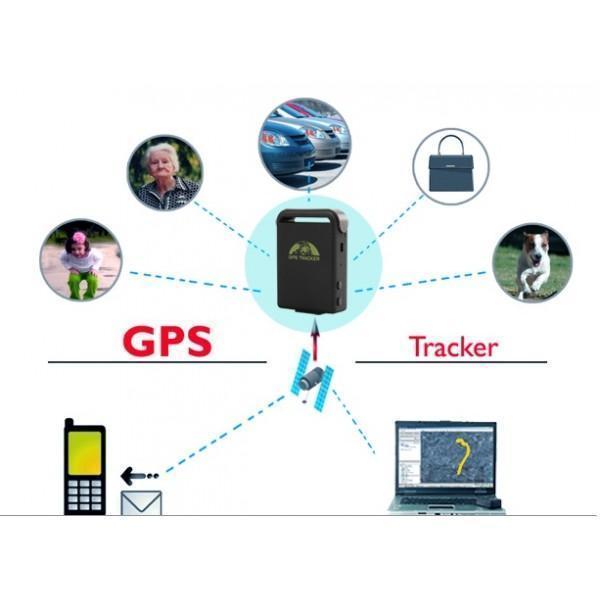 Localizador gps tracker, 4 bandas, microfono espia, memoriza rutas.