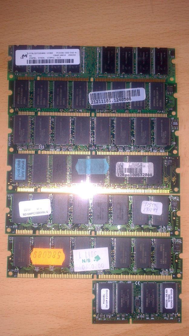 Módulos memoria RAM SD