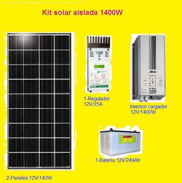 Venta kits solares, placas solares, energía solar, instalaciones solares, bombeos solares