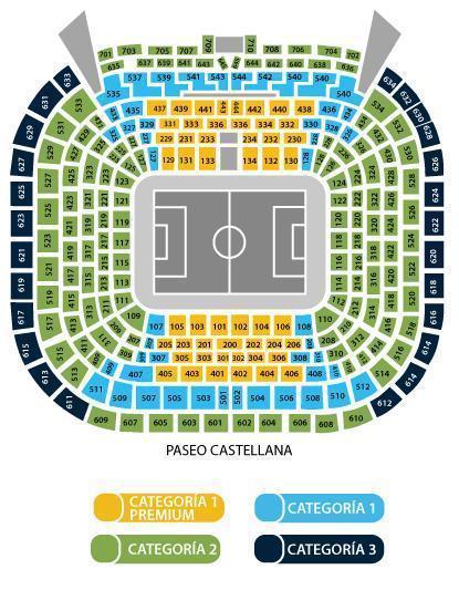 Entradas  Real Madrid / Granada y otros