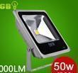 Led reflector