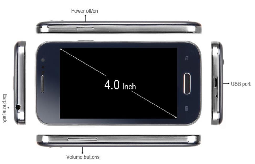 GT-mini i9500 Android 4.2 Teléfono Inteligente con 4 pulgadas WVGA Pantalla SMDK4x12 1GHz