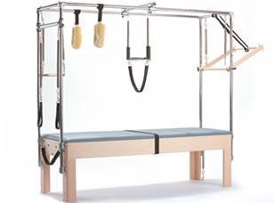 Aparatos de Pilates