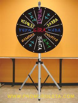 RULETA PARA CAMBIO DE SUERTE Y FORTUNA