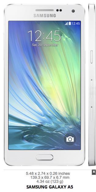 Samsung Galaxy A5 Plata, Nuevo y Libre